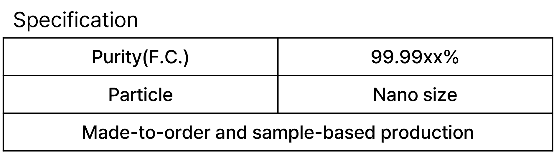 Graphene Product 1